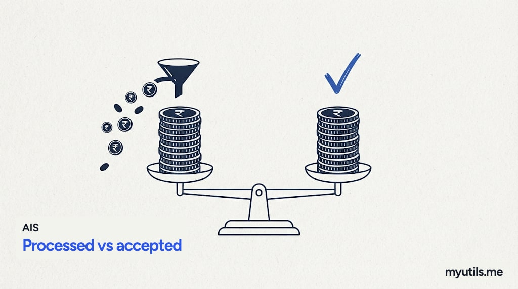 Two balance scales comparing stacks of coins, one marked with a cobalt tick, with the words “AIS: Processed vs accepted”