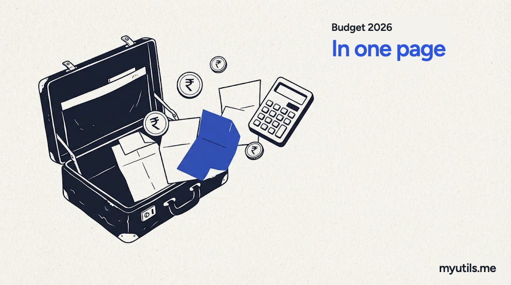 A briefcase opening to reveal coins, documents and a calculator, with the words “Budget 2026: In one page”