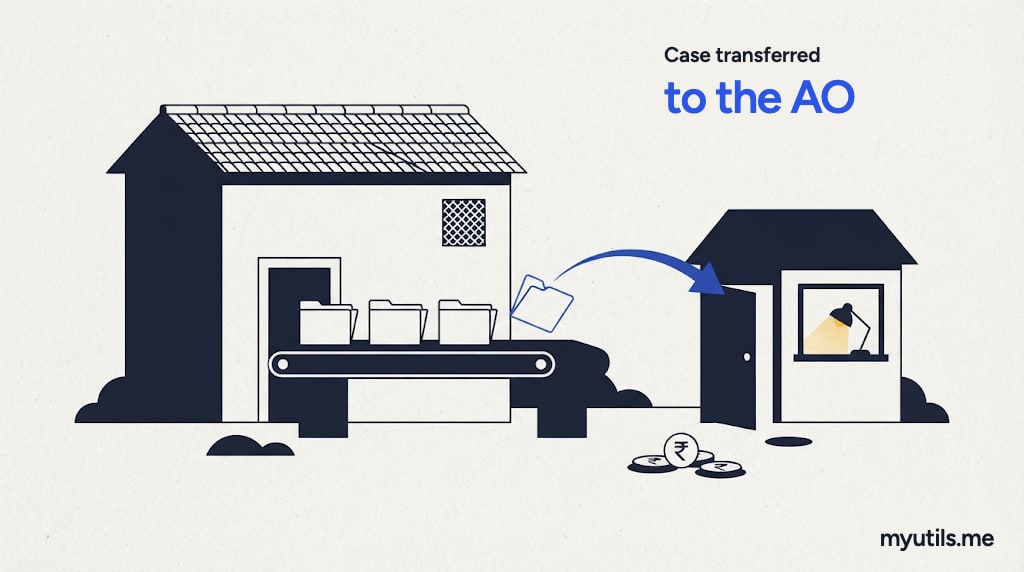A file passed from a conveyor belt into an officer's office, with the words “Case transferred: to the AO”