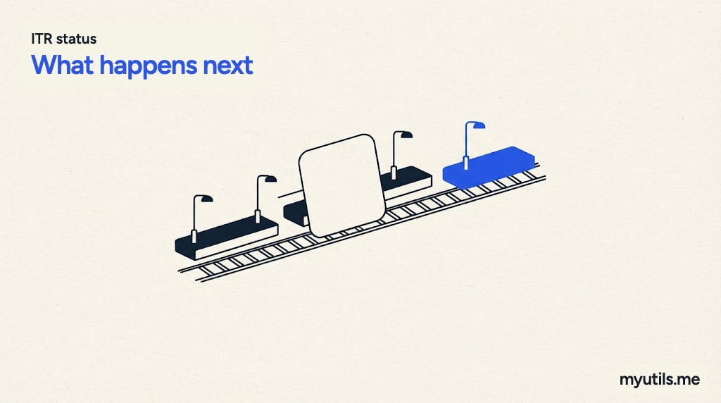 A document moving along a track of stations, with the words “ITR status: What happens next”